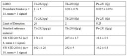 A thumbnail of the file image