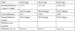A thumbnail of the file image